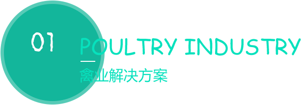 ��ҵ�������